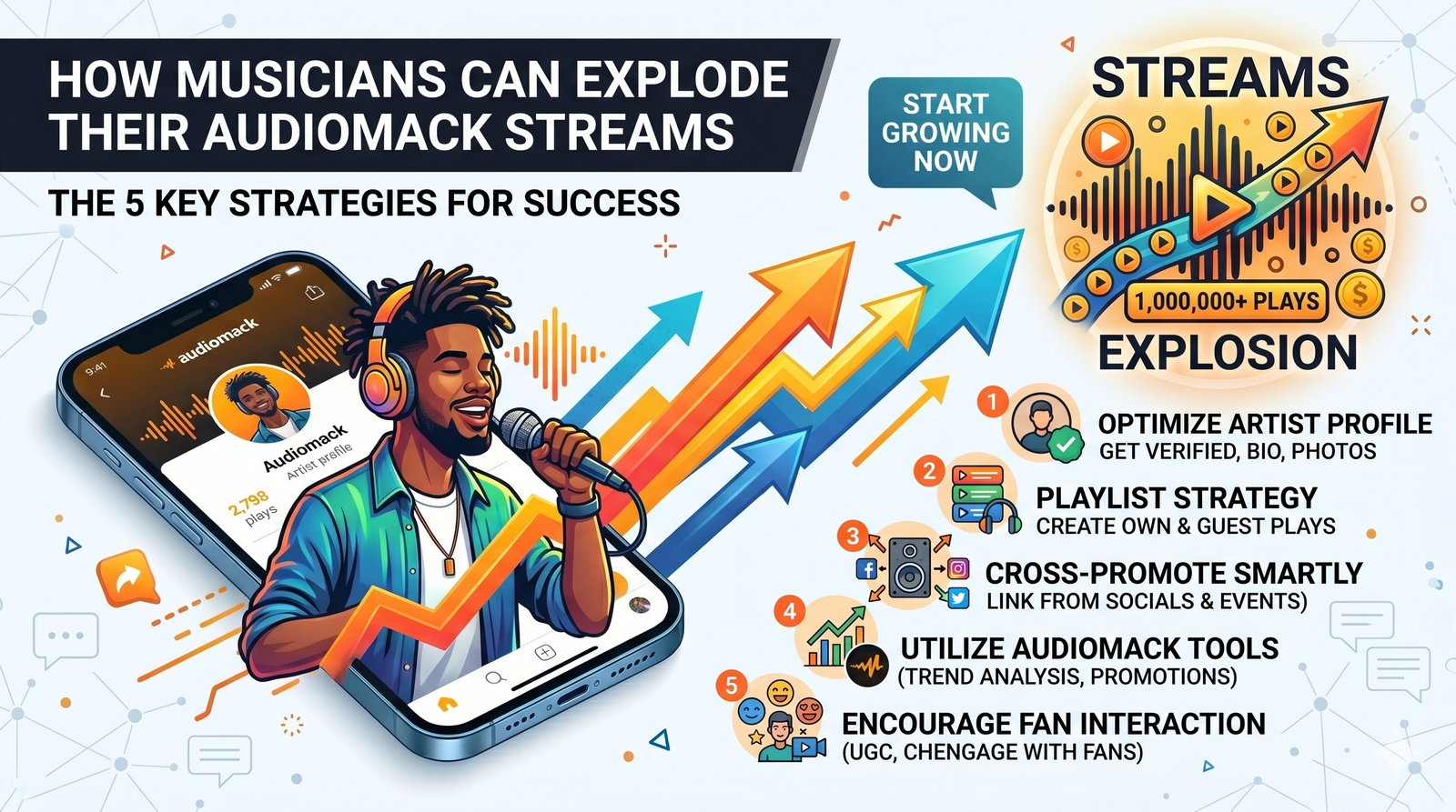 A smartphone displaying the Audiomack app, an example of the digital content and platforms that SCAR TV promotes through its community and giveaways.